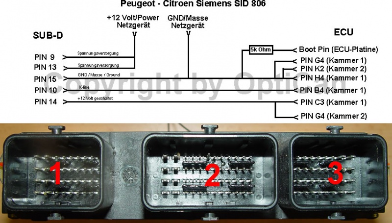 Siemens SID 806 pinout diagram 2